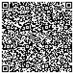 QR code with Kerrigan Subdivision Property Owners Association L contacts