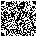QR code with Richard Norden contacts