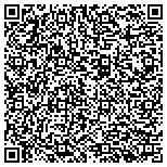 QR code with The Palms Of Pineville Townhouse Owners Association Inc contacts