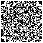 QR code with Rising Ridge Lane Homeowners Association contacts