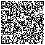 QR code with Sun Meadows Homeowners Association contacts
