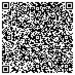 QR code with Villa Tuscany Estates Homeowners Association contacts