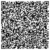 QR code with Living Like Kings And Queens Professional Childcare Services Inc contacts