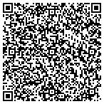 QR code with Nutmeg Healthcare Associates Pc contacts