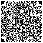 QR code with Mangels IRS Tax Help contacts