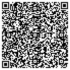 QR code with Montevideo School Dst 129 contacts