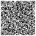 QR code with Hustons Metal Fabrication & Stamping contacts
