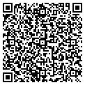 QR code with Suds Gun Repair contacts
