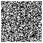 QR code with Forest Park Homeowner's Recreation Association contacts