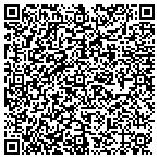 QR code with Hearing Wellness Centers contacts