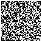 QR code with Molalla River School District contacts