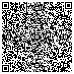 QR code with Jr Leathercraft And Sharpening contacts