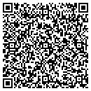 QR code with Cetnar Tricia contacts