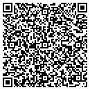 QR code with Milan Appraisers contacts
