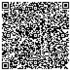 QR code with Hawkins Creek Estates Homeowners Association contacts