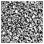 QR code with Richmond Avenue Check Cashing Service Inc contacts