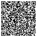 QR code with Petry Traci contacts