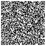 QR code with Polish Community Center of BInghamton, New York contacts