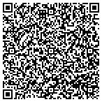 QR code with International Union Of Geodesy Geo contacts