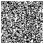 QR code with Mu Alpha Chapter Of Kappa Sigma Fraternity contacts