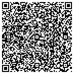 QR code with Tau Chapter Of Gamma Phi Beta Sorority contacts