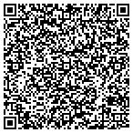 QR code with Muscle Worx Personal Fitness contacts