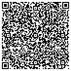 QR code with Beta Delta House Corporation Of Kappa Kappa Gamma Fraternity contacts
