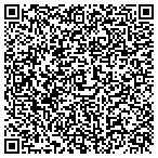 QR code with Sound Smile Professionals contacts