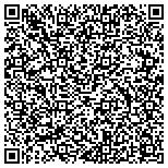 QR code with Sigma Chi Fraternity Alpha Lambda Chapter Uw-Madison contacts