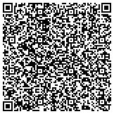 QR code with Visalus Body By Vi Health and weight loss products contacts