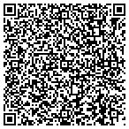 QR code with International Foundation For Cdkl5 Research contacts
