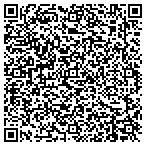QR code with East Moline American Legion Auxiliary contacts