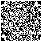 QR code with Elwood And Rosadell Martin Charitable Trust contacts