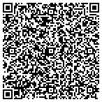 QR code with Magi Institute of Hypnosis contacts