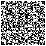 QR code with Continental Society Daughters Of Indian Wars Inc contacts