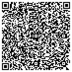 QR code with Richard & Shelley Birnbaum Family Foundation contacts