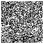 QR code with Integral Planning Solutions contacts