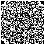 QR code with Hollywood Upholstery-Interiors contacts