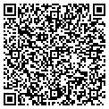 QR code with Martin Aj Co contacts