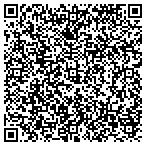 QR code with Stephen Holton Upholstery contacts