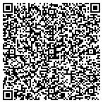 QR code with Suntrust Branch Locations Rutherford County Br contacts