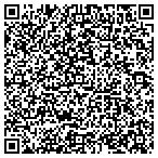 QR code with Poland Services Usa International Meat contacts