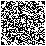 QR code with Notorcycle Safety Training Center Of New England LLC contacts
