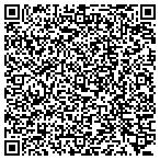 QR code with Santo Driving School contacts