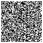 QR code with Genworth Global Funding Trust 2008-2 contacts