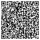 QR code with Witkos Tarsilla contacts