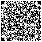 QR code with Northeast Ohio Basketball Association contacts