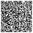 QR code with Mountain High Federal Cr Un contacts