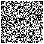 QR code with Girls Incorporated Of Tarrant County contacts