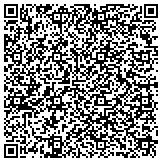 QR code with Skills Usa Texas Association High School Secondary Division Inc contacts